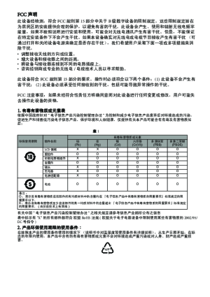 缩略图预览