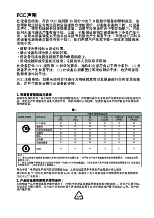 缩略图预览