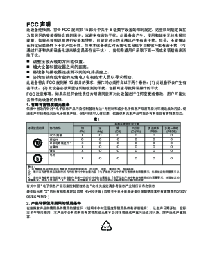 缩略图预览