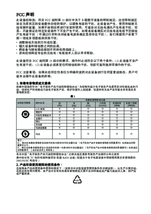 缩略图预览