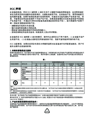 缩略图预览