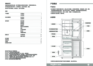 缩略图预览