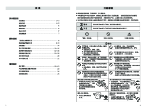 缩略图预览