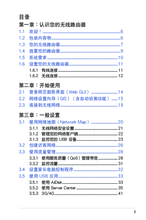 缩略图预览