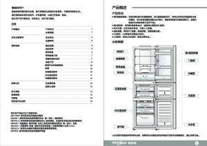 缩略图预览