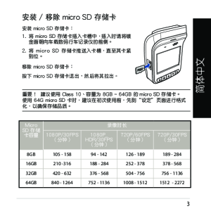 缩略图预览