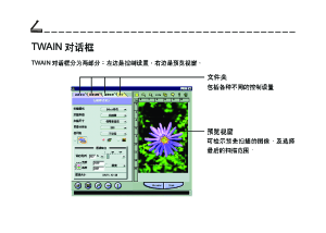 缩略图预览