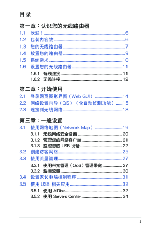 缩略图预览