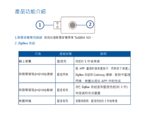 缩略图预览