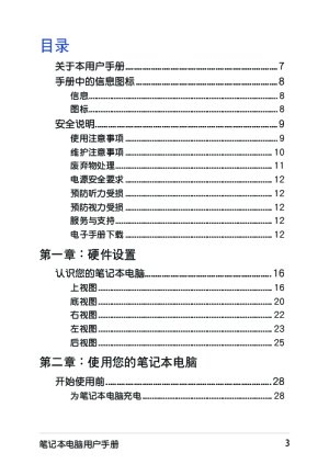 缩略图预览