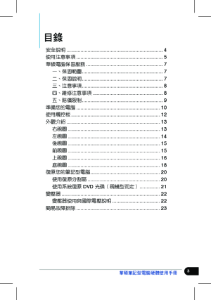 缩略图预览