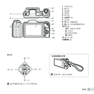 缩略图预览