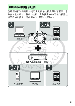 缩略图预览