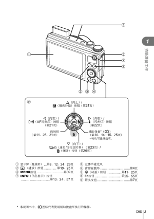 缩略图预览