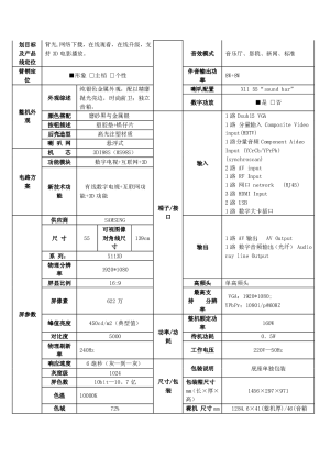 缩略图预览