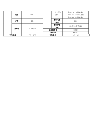 缩略图预览