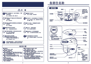 缩略图预览