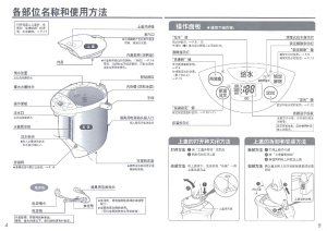 缩略图预览