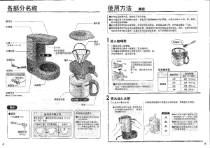 缩略图预览