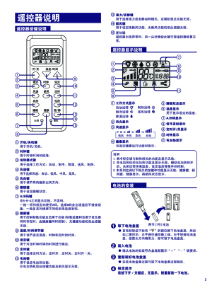 缩略图预览