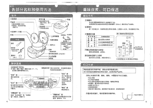 缩略图预览