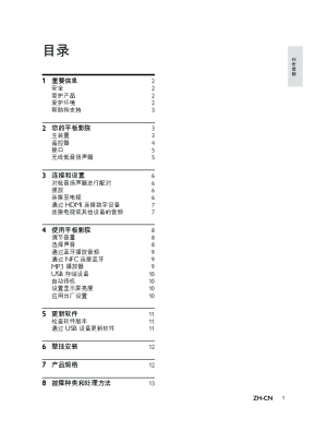 缩略图预览