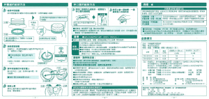 缩略图预览