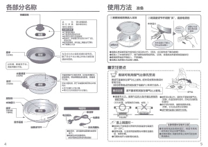 缩略图预览