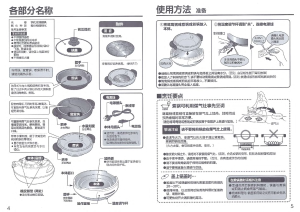 缩略图预览