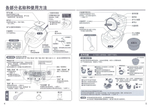 缩略图预览