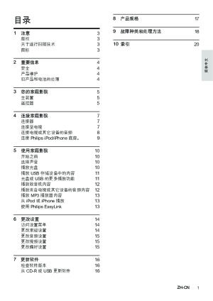 缩略图预览