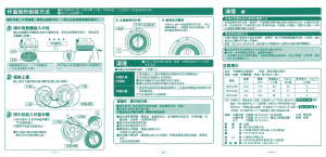 缩略图预览