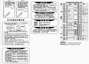 缩略图预览