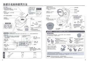 缩略图预览