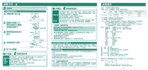 缩略图预览