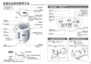 缩略图预览