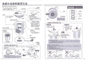 缩略图预览