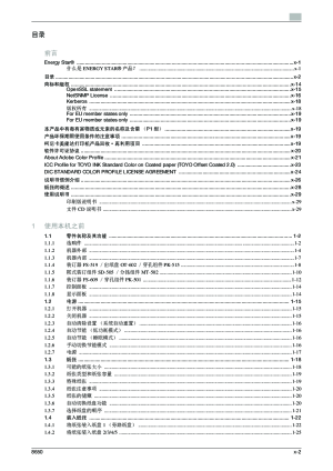 缩略图预览