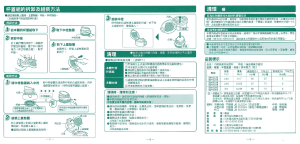 缩略图预览