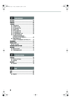 缩略图预览