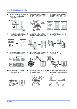 缩略图预览