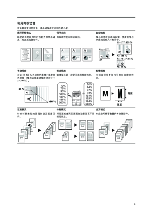 缩略图预览