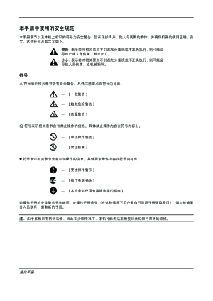 缩略图预览