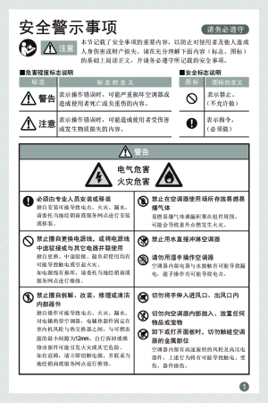 缩略图预览