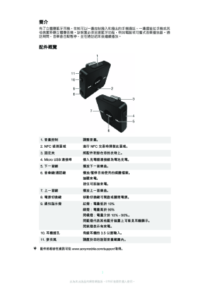 缩略图预览