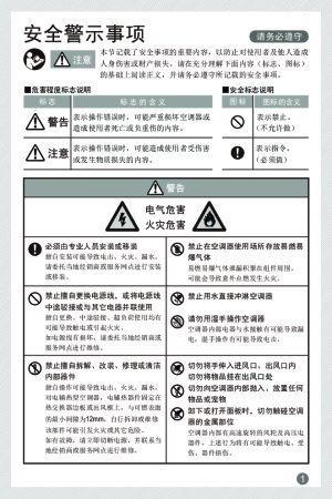 缩略图预览