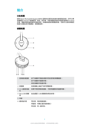 缩略图预览