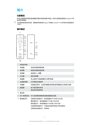 缩略图预览