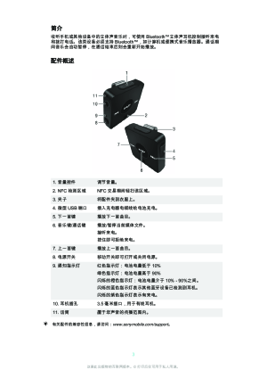 缩略图预览