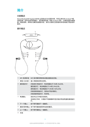 缩略图预览